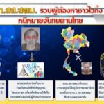 นโยบายของ สำนักงานตำรวจแห่งชาติเกี่ยวกับคนต่างด้าว