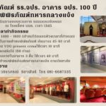 ทบ.จัดประชุมนขต.ทบ.สัญจร นำผู้บังคับหน่วย คืนถิ่นกำเนิด รร.จปร. สานต่อเจตนารมณ์