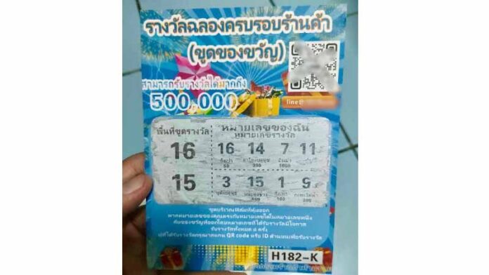 เตือนภัย มิจฉาชีพรูปแบบใหม่ ส่งการ์ดลุ้นรางวัล ก่อนดูดเงินเกลี้ยง 