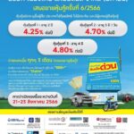MTC ประกาศอัตราดอกเบี้ยหุ้นกู้ชุดใหม่ อายุหุ้นกู้ 2 – 4 ปี ดอกเบี้ย 4.25% – 4.80% ต่อปี คาดว่าเปิดจองซื้อระหว่างวันที่ 21 - 23 สิงหาคม 2566 เผยนำเงินไปชำระหนี้เดิมและขยายธุรกิจที่โตอย่างต่อเนื่อง ตั้งเป้าขยายพอร์ตสินเชื่อไม่ต่ำกว่า 20%