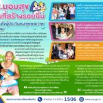 สปส.มอบสุข ลงพื้นที่สร้างรอยยิ้มผู้ประกันตนทุพพลภาพ จ.หนองคาย