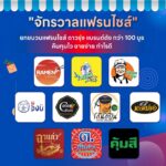 เส้นทางเศรษฐี จัดใหญ่! มหกรรมสร้างงาน สร้างอาชีพ UPSKILL THAILAND 2023 ‘จักรวาลสร้างอาชีพ’ 6-9 ก.ย. นี้ ที่สามย่านมิตรทาวน์