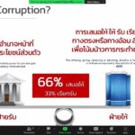 ซีพี ออลล์-เซเว่น อีเลฟเว่น สนับสนุนคู่ค้า SME