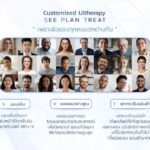 รวมสาระน่ารู้ Ulthera คืออะไร ? เหมาะกับใคร ทำไมถึงได้รับความนิยมต่อเนื่อง 