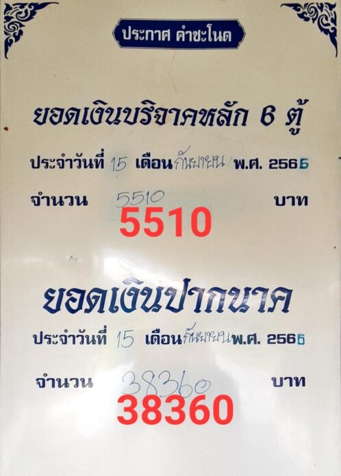 ปากนาค