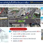 โคราช ทล.แจงไทม์ไลน์ มกราคม 69 เจาะอุโมงค์ทางลอด 2 แห่ง ผ่าเมือง แก้รถติด