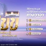 กรมการขนส่งทางบก รวมนักโหร-นักพยากรณ์ เสริมสิริมงคล-สร้างความมั่นใจขับขี่