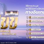 กรมการขนส่งทางบก รวมนักโหร-นักพยากรณ์ เสริมสิริมงคล-สร้างความมั่นใจขับขี่