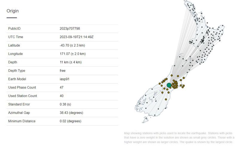 นิวซีแลนด์ระทึก “แผ่นดินไหว” 6.0 แม็กนิจูดเขย่าเกาะใต้-สั่นสะเทือนถึงเกาะเหนือ!