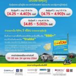 MTC เตรียมออกและเสนอขายหุ้นกู้ชุดใหม่ อายุ 2-4 ปี ดอกเบี้ย [4.25 – 5.00]% ต่อปี พร้อมผนึกกำลังกับสถาบันการเงินระดับโลกจากเยอรมันและญี่ปุ่น เร่งฟื้นฟูเศรษฐกิจฐานราก พร้อมพัฒนาสังคม ดันธุรกิจเติบโตตามเป้าอย่างยั่งยืน
