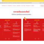 สหพัฒน์ฯ ปรับโฉมเว็บสหพัฒน์แอดมิชชั่น
