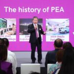 63 ปี การไฟฟ้าส่วนภูมิภาค Digital Grid & Green Energy