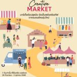 ศูนย์การค้าเซ็นทรัล เวสต์เกต ชวนชิมช้อปสินค้าคอลเลคชันพิเศษ