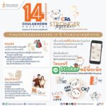 เชิญร่วมงานมหกรรมสุขภาพดี CRA STRONGER TOGETHER ครบรอบ 14 ปี รพ.จุฬาภรณ์