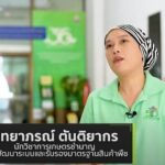 การขึ้นทะเบียนผู้ผลิตสินค้าอาหารส่งออกไปจีนตามระเบียบ 248