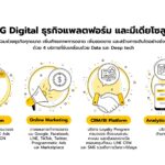 ธุรกิจแพลตฟอร์มและมีเดียโซลูชัน โกยรายได้ 500 ล้าน