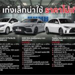 มัดรวม 5 เก๋งเล็กน่าใช้ ราคาไม่เกิน 6 แสน