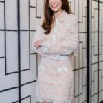 ธัญ (THANN) ร่วมกับแพทย์ผู้เชี่ยวชาญด้านผิวหนังและความงาม