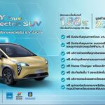 สเปกสุดเทพ Aion Y Plus รถ SUV ไฟฟ้า 100% มาเหนือทุกคำบรรยาย 