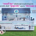 Trendy Home บริษัทรับสร้างบ้านยุคใหม่ เพื่อคน New Gen