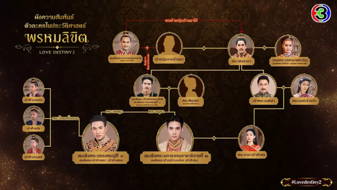 ภาพประกอบ