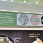 Sushi Plus ซูชิหน้าล้น อร่อยคุ้มคำโตบนสายพาน