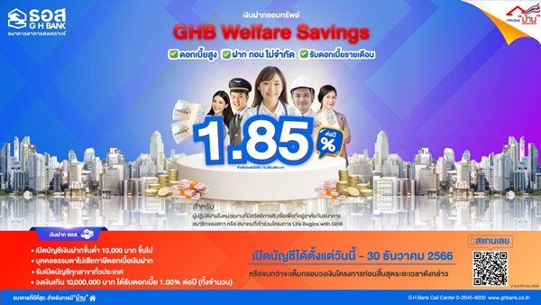 ธอส. เปิดตัวเงินฝากออมทรัพย์ GHB Welfare Savings อัตราดอกเบี้ยสูงถึง 1.85% ต่อปี รับฝากตั้งแต่วันนี้ถึงวันที่ 30 ธ.ค.2566