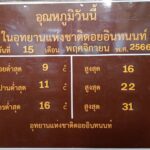 ดอยอินทนนท์ 9 องศา นักท่องเที่ยวคึกคัก แห่สัมผัสอากาศหนาวเย็น-ชมทะเลหมอกสวยงาม