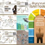 โรงพยาบาลบำรุงราษฎร์ ชูความพร้อมทีมแพทย์และเทคโนโลยีทันสมัย