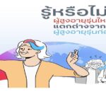 ทรูมัดรวมสิทธิพิเศษ “สูงวัย สุขให้สุด” จัดให้ครบทุกสาย