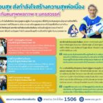 สปส.มอบสุข ส่งกำลังใจถึงผู้ประกันตนทุพพลภาพ จ.นครสวรรค์