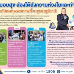 สปส.มอบสุข ลงพื้นที่ติดตามคุณภาพชีวิตผู้ทุพพลภาพ จ.สุราษฎร์ฯ