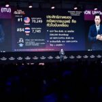 ซีอีโอเครือซีพีเสนอโมเดล SI - Sustainable Intelligence พลิกโฉมการศึกษาไทย