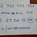 เข้าเป้า3งวดติด คอหวยแห่ไหว้ขอโชคลาภ แม่ไอ่คำ ส่องขันน้ำมนต์เห็นเลขชัดเจน
