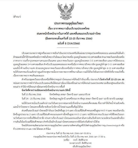 กรมอุตุฯ ประกาศฉบับที่ 8 เตือน อากาศเย็นถึงหนาว-ลมแรง อุณหภูมิลดลง 6 องศา ยอดดอยหนาวจัด อุณหภูมิต่ำสุด 3 องศา