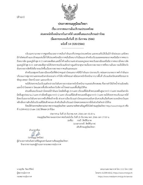 กรมอุตุฯ ประกาศฉบับที่ 14 อากาศหนาวเย็น ลมแรง ยอดดอยยะเยือก มีน้ำค้างแข็ง ระวังอันตราย เตือน ภาคใต้ มรสุมถล่มต่อเนื่อง