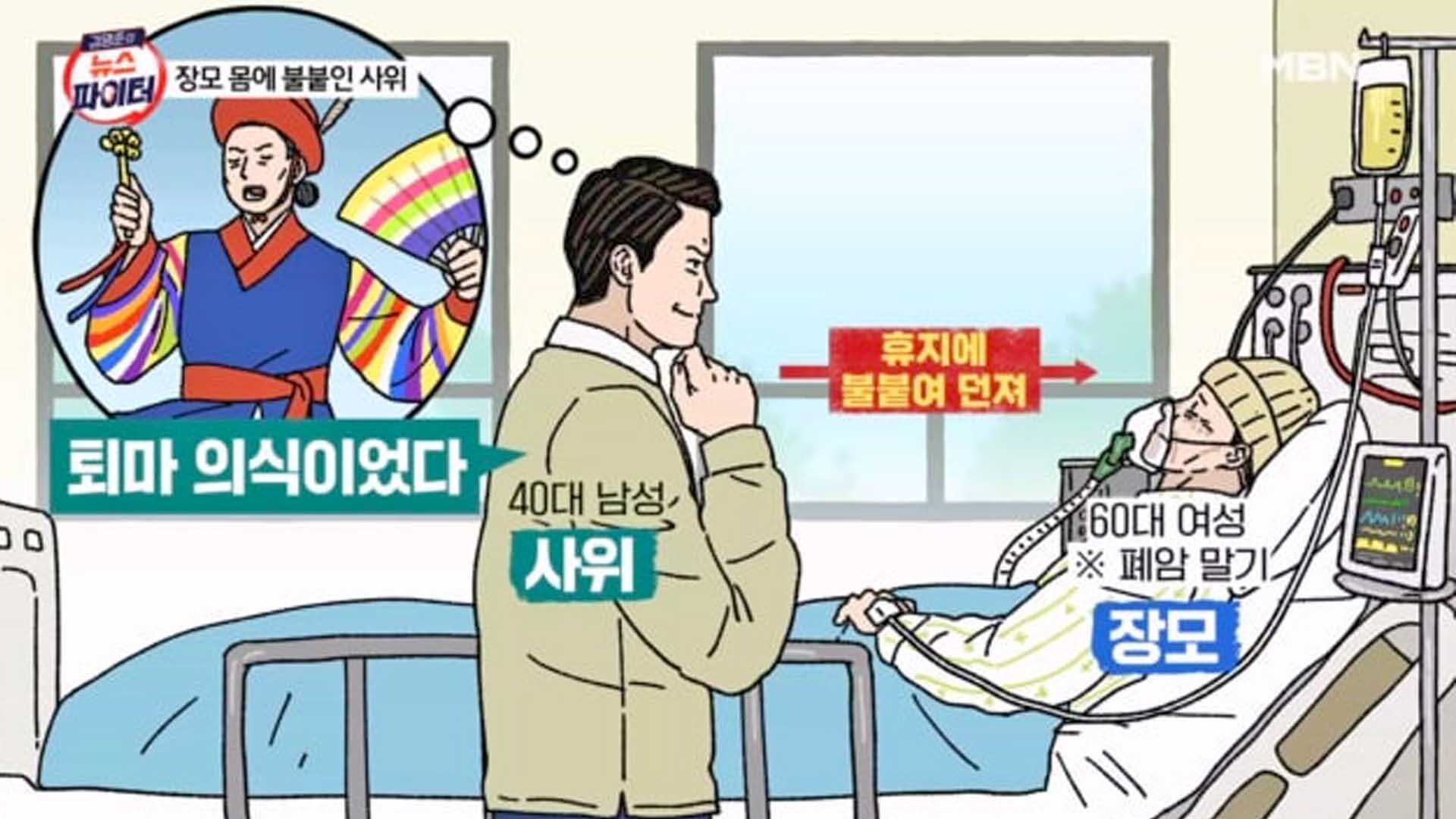 ศาลเกาหลีใต้สั่งคุกลูกเขย “จุดไฟเผาแม่ยาย” ชี้ทำพิธีไล่ผี-แถมอ้างป่วยจิตหลอน