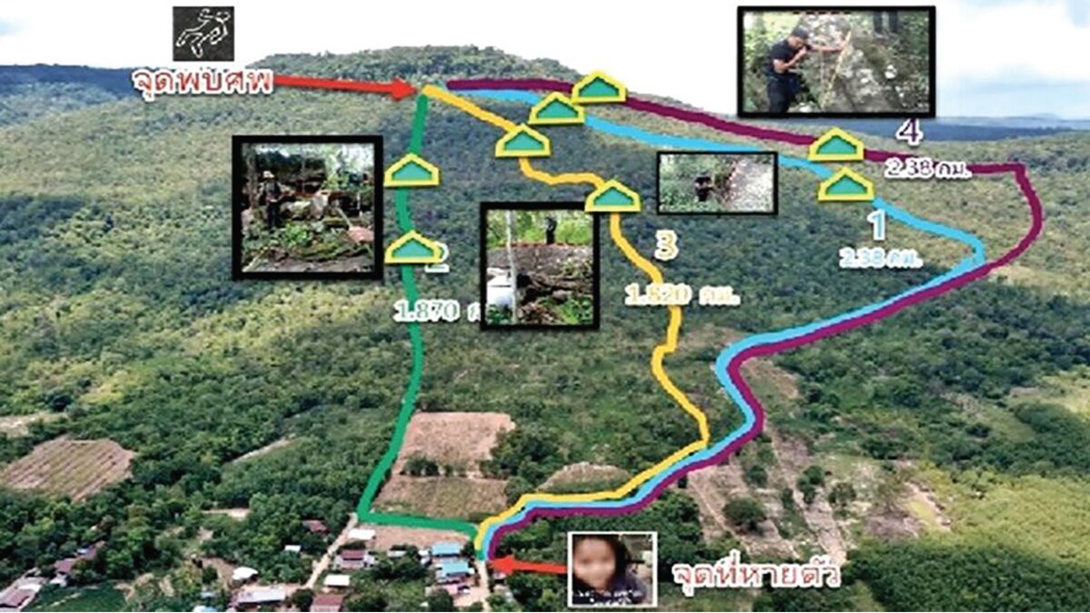 แฟ้มคดี - ไขคดีปริศนาบ้านกกกอก เปิดคำพิพากษาจำคุก20ปี หลักฐานเด็ดเอาผิดลุงพล ผมน้องชมพู่มัดดิ้นไม่หลุด