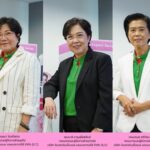 เครือสหพัฒน์ เปิด 4 โรงงานการผลิต โชว์ Sustainability  