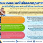รมว.พิพัฒน์ ลงพื้นที่ จ.กระบี่ ให้กำลังใจผู้ประกันตนทุพพลภาพ 