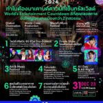'centralwOrld Bangkok Countdown 2024' 