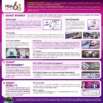 PEA เดินหน้าพัฒนาธุรกิจไฟฟ้า สร้างทางเลือกใหม่ให้คนไทยมีคุณภาพชีวิตดีขึ้น