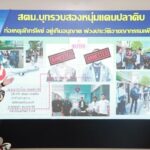 สำนักงานตำรวจแห่งชาติจับกุมคนต่างด้าว ที่ประกอบธุรกิจผิดกฎหมาย ตามนโยบายของ สำนักงานตำรวจแห่งชาติ