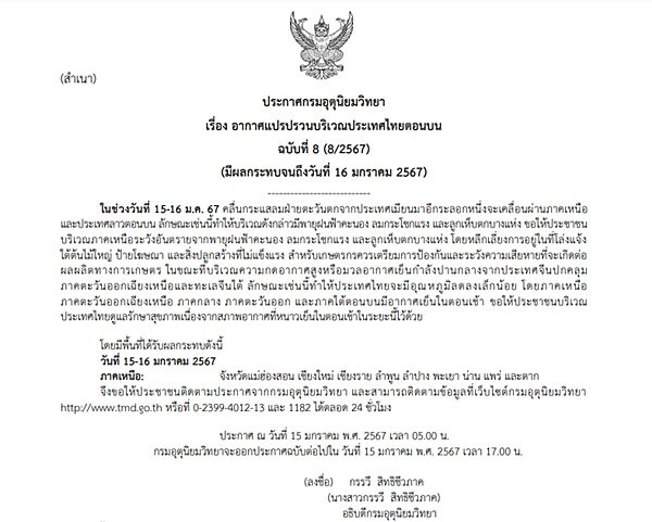 กรมอุตุฯ ประกาศฉบับที่ 8 เตือน อากาศแปรปรวน 15-16 ม.ค.นี้ พายุฝนฟ้าคะนอง ลมกระโชกแรง ลูกเห็บตก ระวังอันตราย