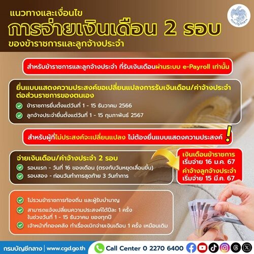 เปิด เงื่อนไข ล่าสุด จ่ายเงินเดือน 2 รอบ ข้าราชการและลูกจ้างประจำ ปี 2567 เผย ใครมีสิทธิเลือดรับเงินเดือน 2 งวด