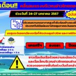 อุตุฯ ใต้ ประกาศ ฉบับ 3 เตือน มรสุมกำลังแรง ถล่ม 4 จังหวัดตอนล่าง คลื่นสูงเรืองดออกทะเล