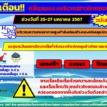 อุตุฯใต้ เตือน 4 จังหวัด มรสุมแรงปกคลุมอ่าวไทย เกิดฝนหนักมาก คลื่นสูง 3 ม. เรือเล็กงดออกฝั่ง