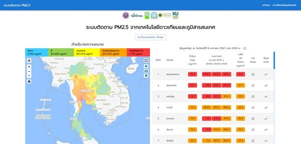 ค่าฝุ่น PM 2.5 เช้านี้ สมุทรสงคราม อ่วม พุ่งสูงสุดในไทย กทม. เกินทุกพื้นที่ เผย 38 จังหวัดมีค่าเกินเกณฑ์มาตรฐาน