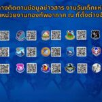 “ผบ.ทอ.” เชิญชวนเด็กๆ ร่วมงานวันเด็กแห่งชาติ ประจำปี 2567