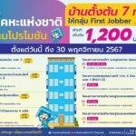 การเคหะแห่งชาติจัดให้ “ของขวัญปีใหม่ 2567” ต้อนรับปีมังกร รับโปรโมชันพิเศษสูงสุดถึง 200,000 บาท